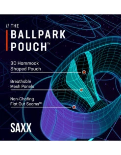 SAXX Undercover Boxer Brief SXBB19F -Underline Fashion Store ballpark pouch tech callouts 2 3daab406 b607 4e9e a691 985e03d891a6